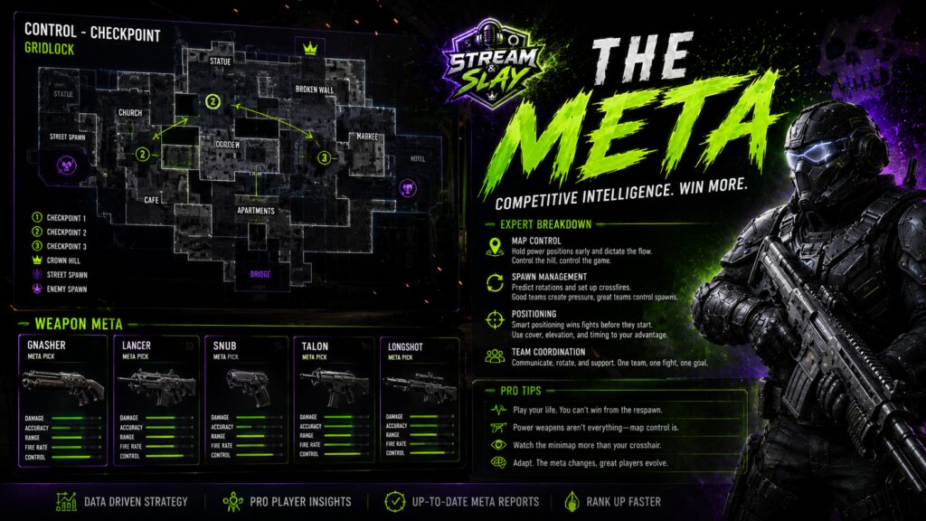 STREAM & SLAY | THE META
